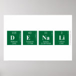 Denali    Posters