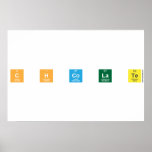 C H Co La Te  Posters