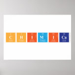 CHIMICA  Posters