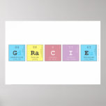 Gracie  Posters