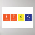 fisica  Posters