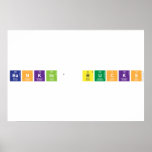 Bankin' BuckS  Posters