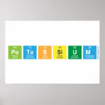 Potassium  Posters