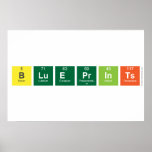 Blueprints  Posters