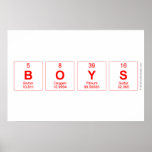 boys  Posters