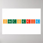 PhotoGrid  Posters