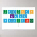UMMUHAN
 Kaya
 Yavuzoglu
   Posters