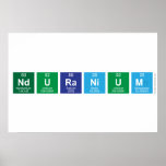 Nduranium  Posters