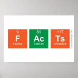 Facts  Posters