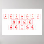 Periodic
 Table
 Writer  Posters