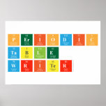 Periodic
 Table
 Writer  Posters