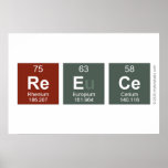 Reece  Posters