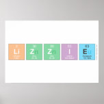 Lizzie  Posters