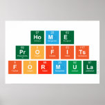 Home 
 Profits
 Formula  Posters