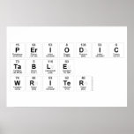 Periodic
 Table
 Writer  Posters