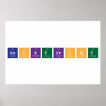 backtfront  Posters