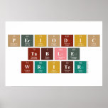 Periodic
 Table
 Writer  Posters