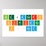 Alejandro
 Cipriano
 Pérez  Posters