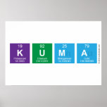 kuma  Posters
