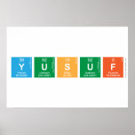 YUSUF  Posters