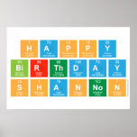 Happy
 Birthday
 Shannon  Posters