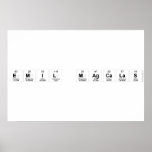 Emil Magcalas  Posters