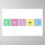 Maribel  Posters