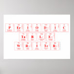 Periodic
 Table
 Writer  Posters