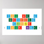 you are a 
 certified
 djster
 (your name)  Posters