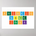 Periodic
 Table
 ipunk  Posters