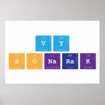 Vy 
 Sonarak  Posters