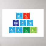 Mr
 RANITA 
 Azul  Posters