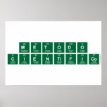 metodo
 cientifico  Posters