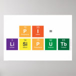 pi=
 LiSiP|UTb  Posters