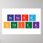 Benard 
 Ondiek  Posters