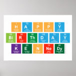 happy 
 birthday
 kennedy  Posters