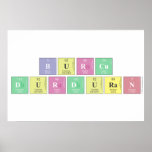Burcu
 Durduran  Posters