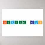 Cleveland Cavs  Posters
