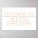 Periodic
 Table
 Writer  Posters