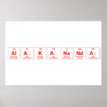 Alakananda  Posters