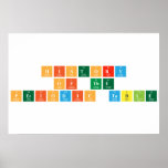 HISTORY 
 OF THE
 Periodic table  Posters