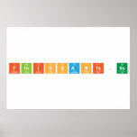 Finissants.es  Posters