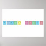 Ginevra Romeo  Posters