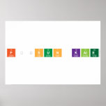 Füsun Kale   Posters