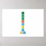 Pr
 Pa
 Ac
 Cl
 Co
 Te
 Ti
 Sa  Posters