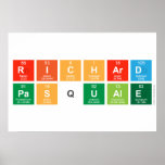 Richard
 Pasquale  Posters