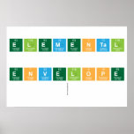elemental
 
 envelope
   Posters