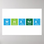 WALANDA  Posters