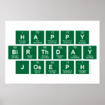 Happy
 Birthday
 Joseph  Posters
