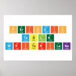 Periodic
 Table
 WriterILaNa  Posters